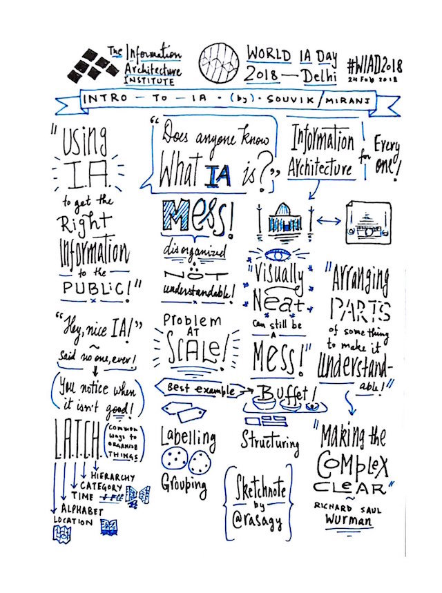 IA For Everyone By Souvik Sketchnote @rasagy
