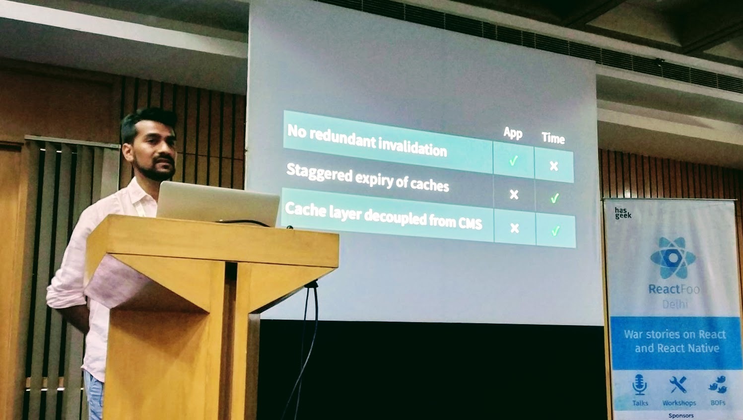 Prateek speaking at ReactFoo Delhi 2018